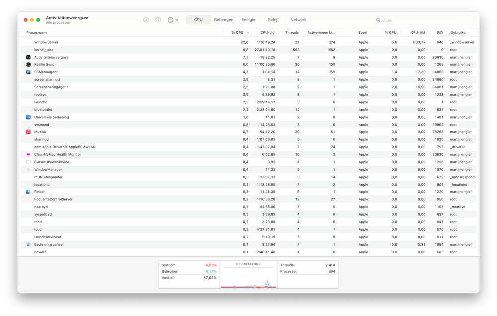 Een afbeelding van Activiteitenweergave, wat momenteel de tabel met de CPU-data laat zien